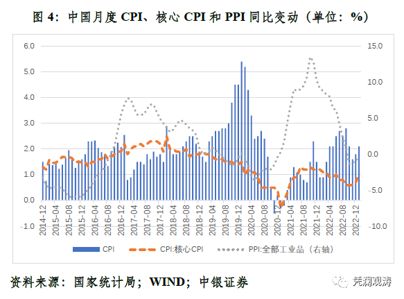 微信图片_20230220085630.png