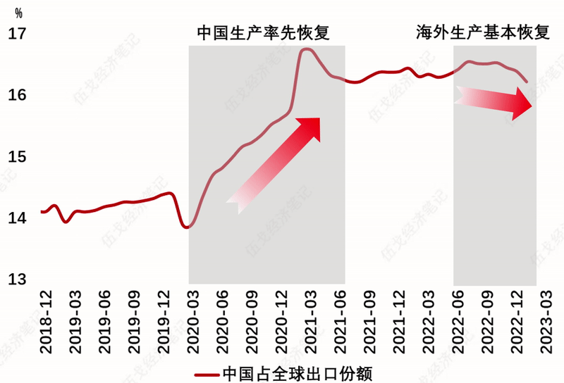 微信图片_20230327085435.gif
