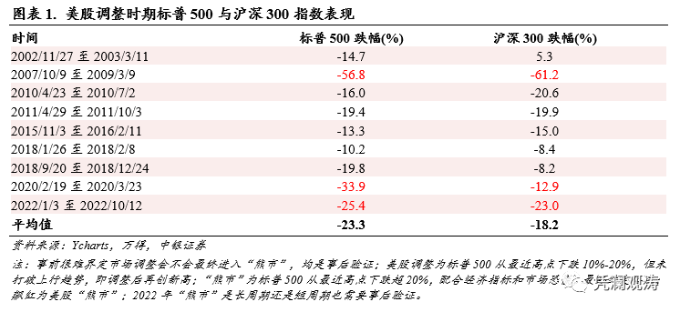 1680748025653865.png 微信图片_20230406102651.png