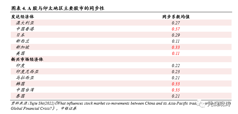 1680748045499425.png 微信图片_20230406102720.png