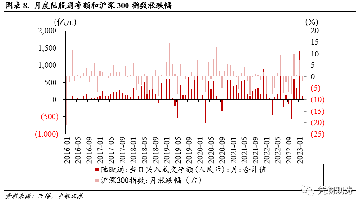 1680748076692485.png 微信图片_20230406102750.png