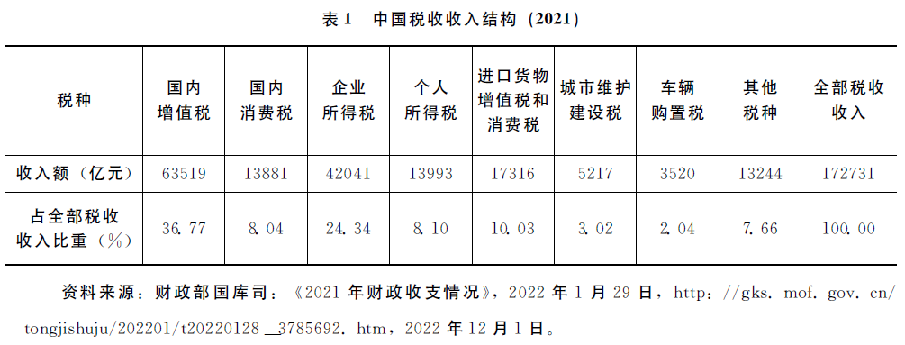 1682468533775266.png 微信图片_20230426082206.png