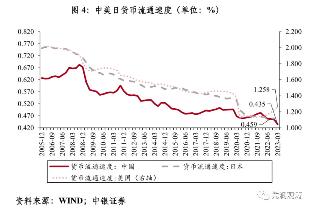 1683592878973599.png 微信图片_20230509084107.png
