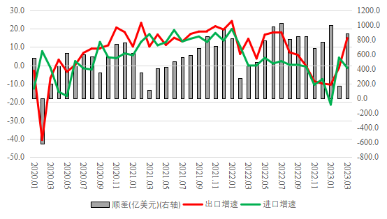 微信图片_20230509084801.png