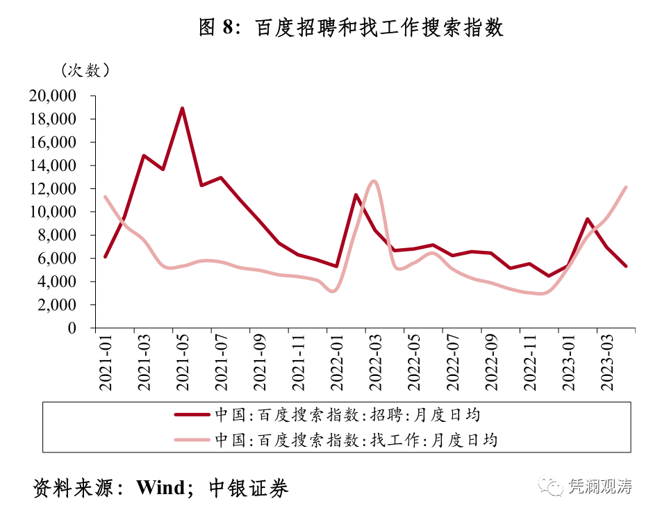 微信图片_20230518091126.png